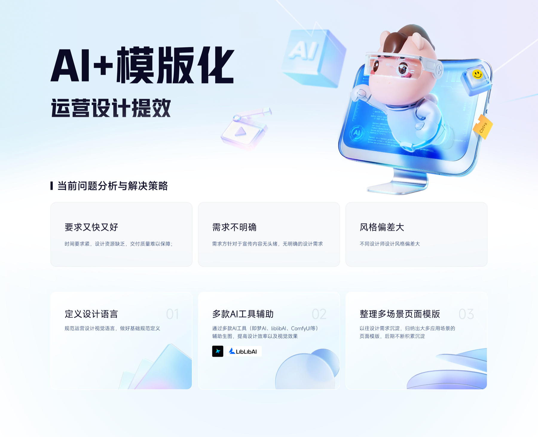 AI 模板化运营设计提效方案