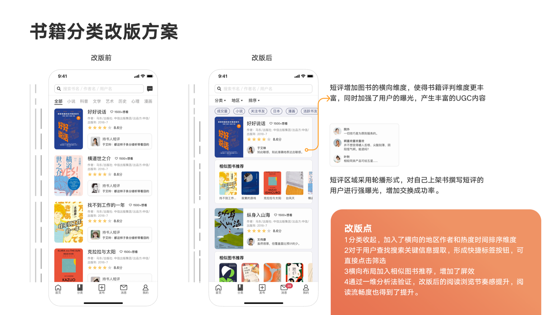 APP 书籍分类改版方案