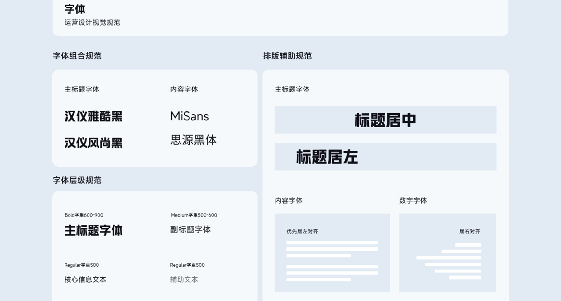 运营设计视觉语言字体规范